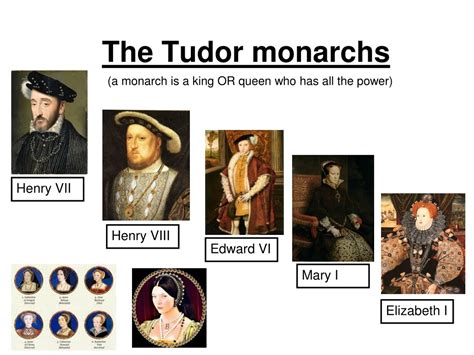 how many tudor monarchs